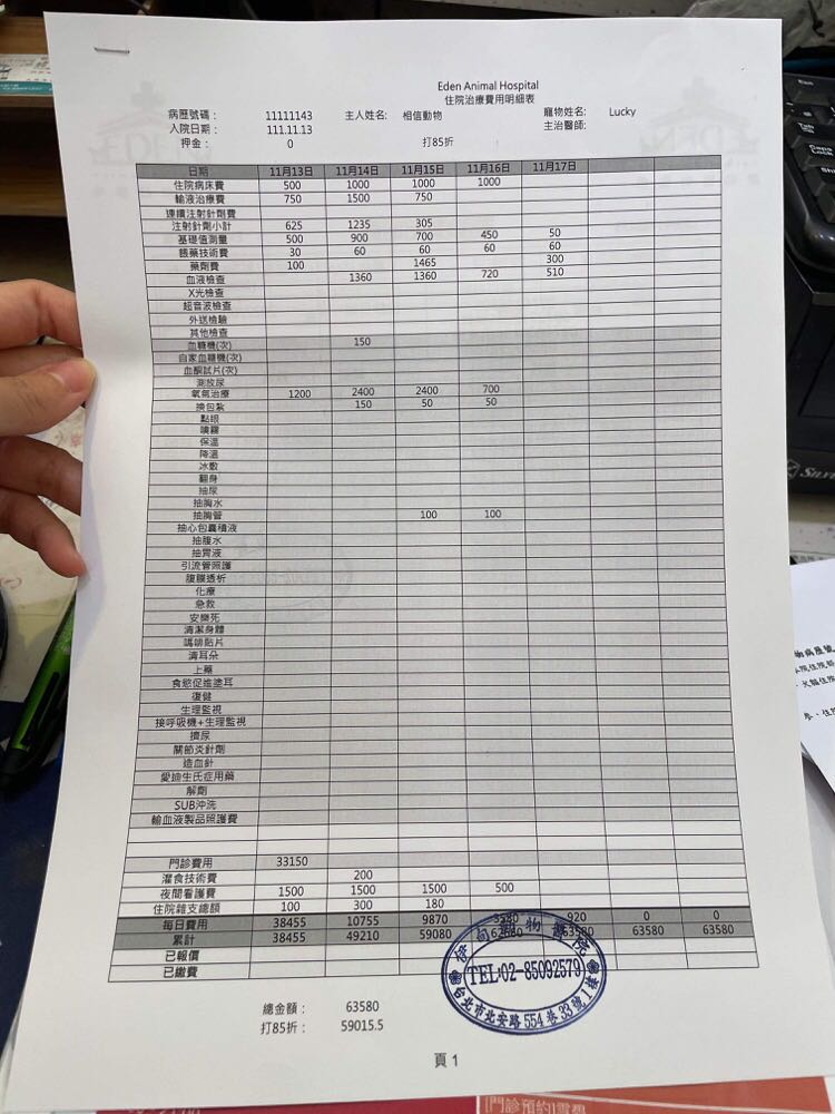 其中手術費用$33,150已折扣過,故不再打折。